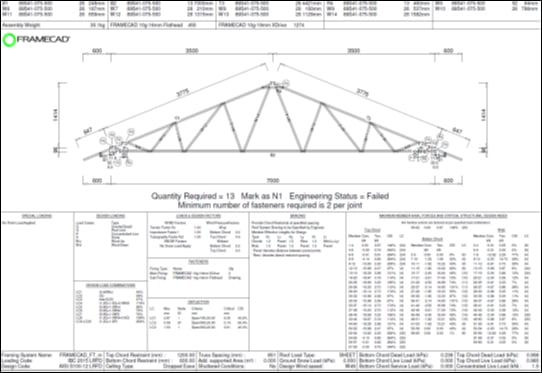 Trusses Report